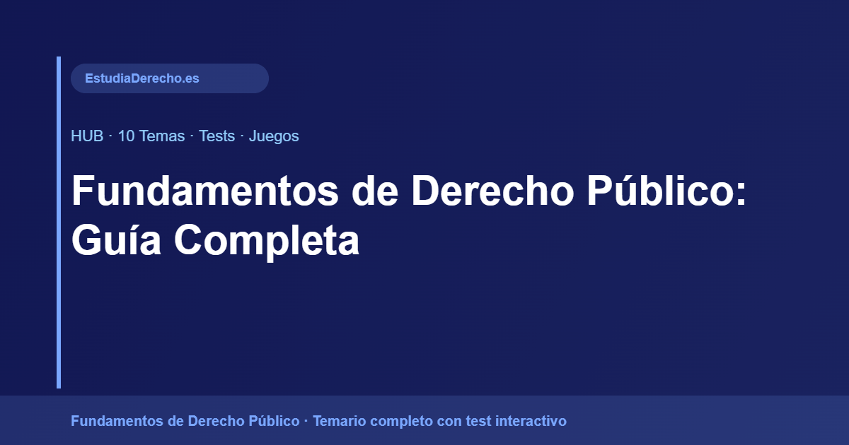 Fundamentos de Derecho Público: Guía Completa - Derecho Público EstudiaDerecho.es