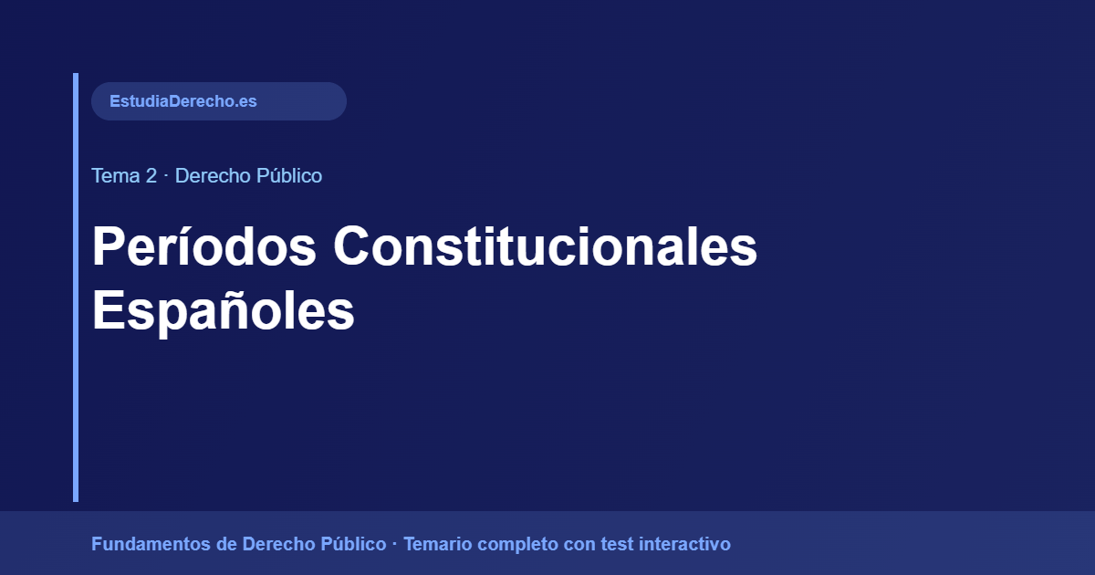 Períodos Constitucionales Españoles Períodos Constitucionales Españoles - Derecho Público EstudiaDerecho.es