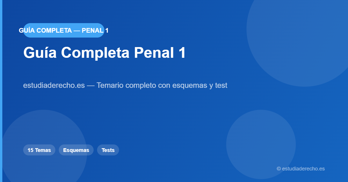 Guía Completa Penal 1 - Derecho Penal 1