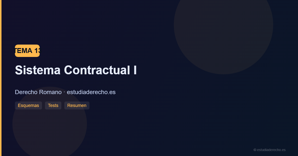 Sistema Contractual I - Derecho Romano estudiaderecho.es