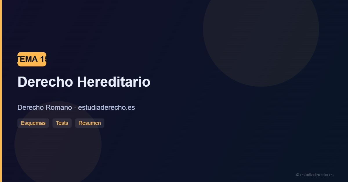 Derecho Hereditario - Derecho Romano estudiaderecho.es