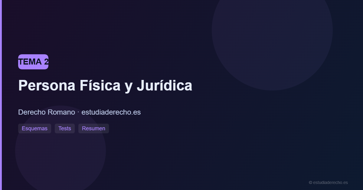 Persona Física y Jurídica - Derecho Romano estudiaderecho.es