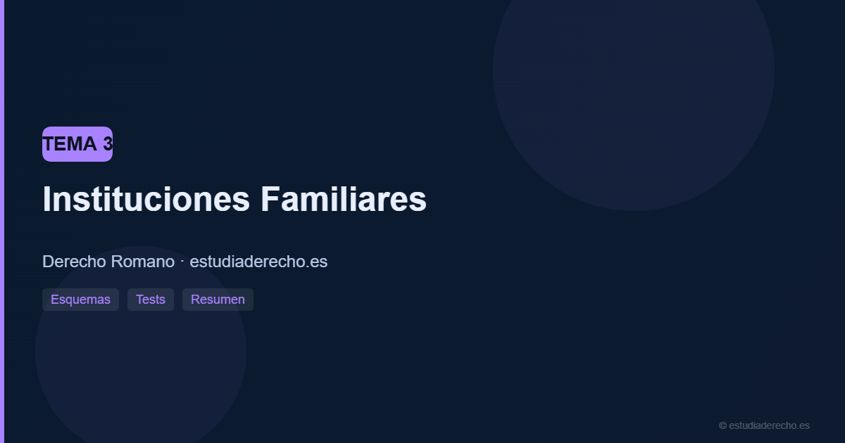 Derecho Romano – Instituciones Familiares Instituciones Familiares - Derecho Romano estudiaderecho.es