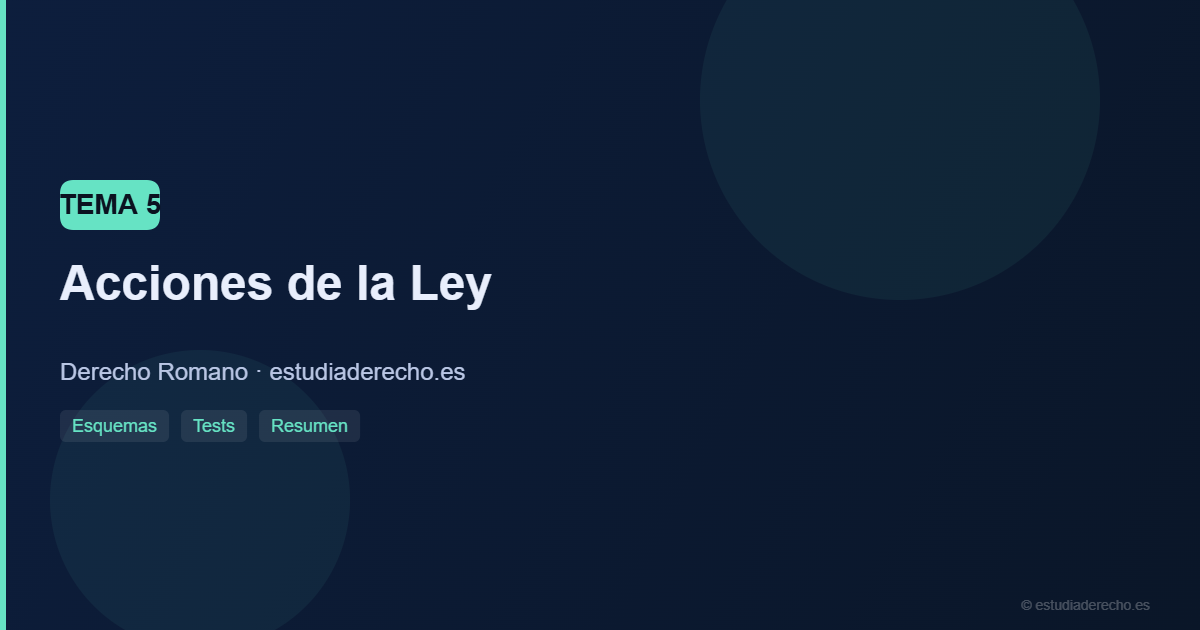Acciones de la Ley - Derecho Romano estudiaderecho.es