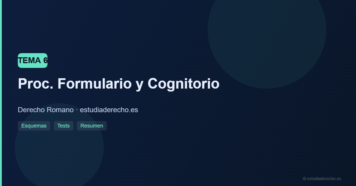 Proc. Formulario y Cognitorio - Derecho Romano estudiaderecho.es