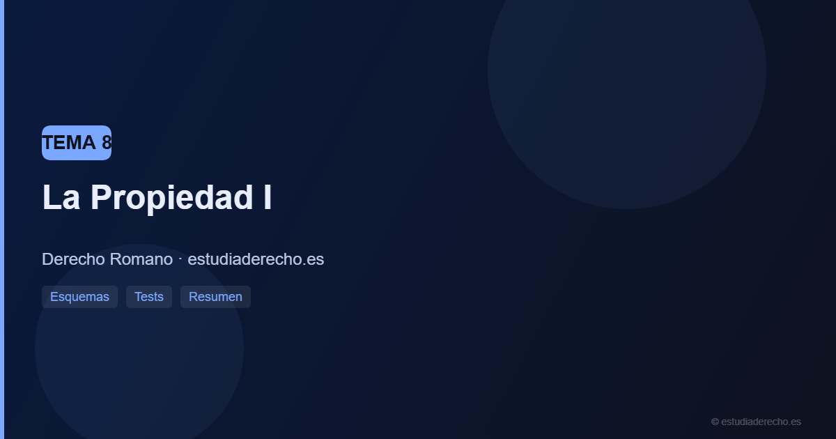 Derecho Romano – La Propiedad I La Propiedad I - Derecho Romano estudiaderecho.es