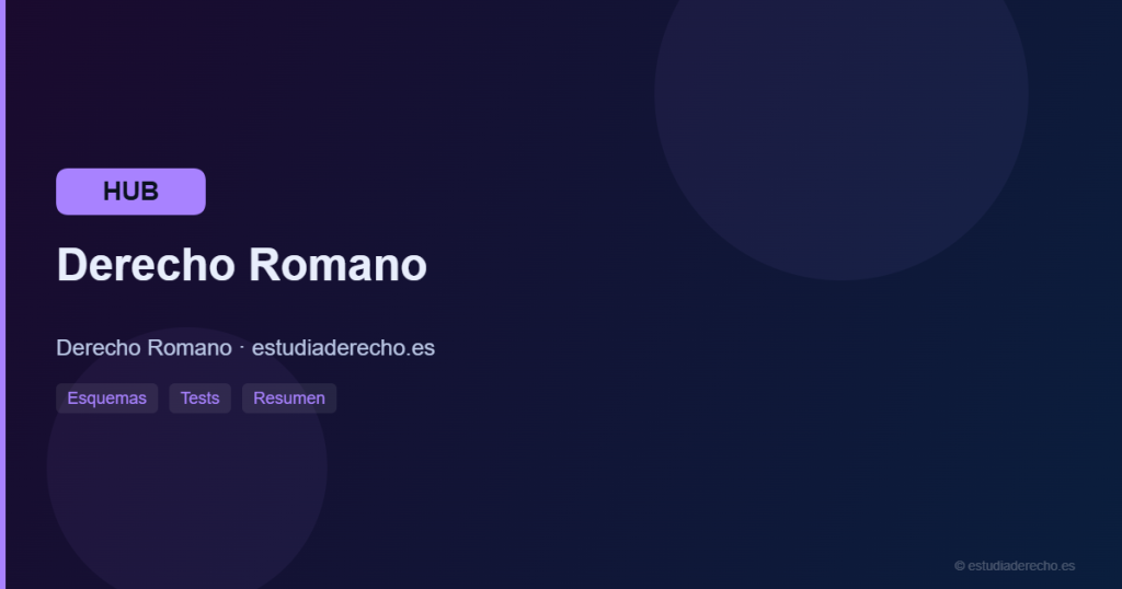 Derecho Romano: guía completa para estudiar los 15 temas