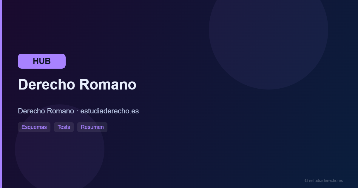 Derecho Romano - Derecho Romano estudiaderecho.es