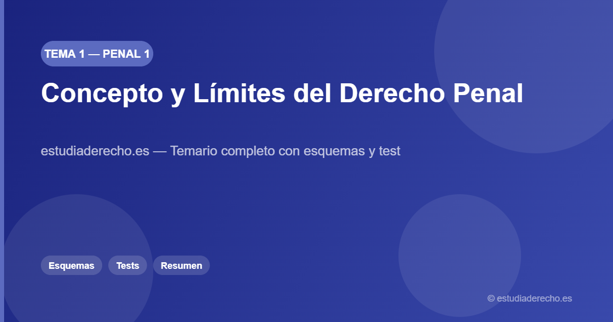 Concepto y Límites del Derecho Penal - Derecho Penal 1