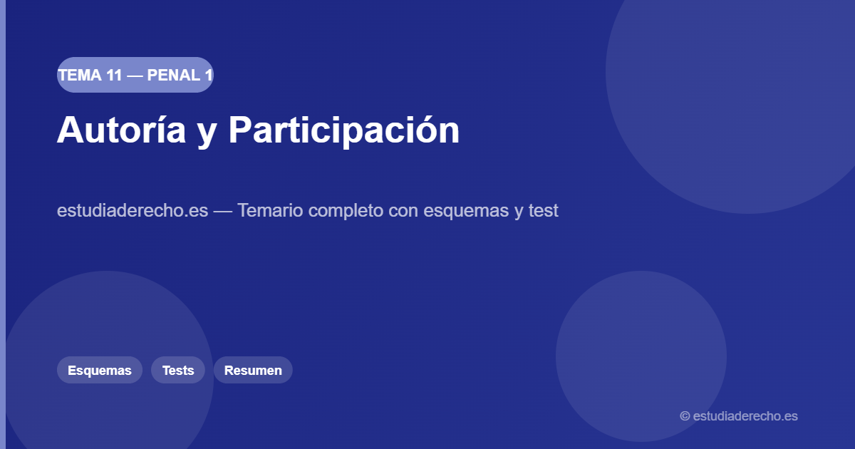 Autoría y Participación - Derecho Penal 1