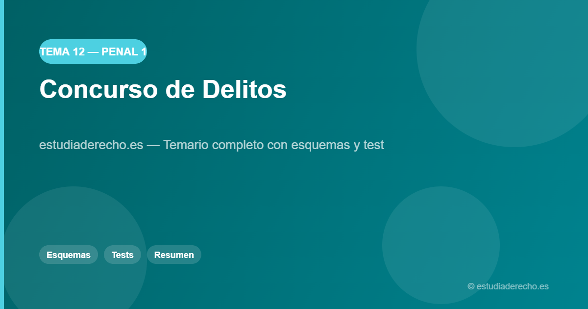 Tema 12: Concurso de Delitos Concurso de Delitos - Derecho Penal 1