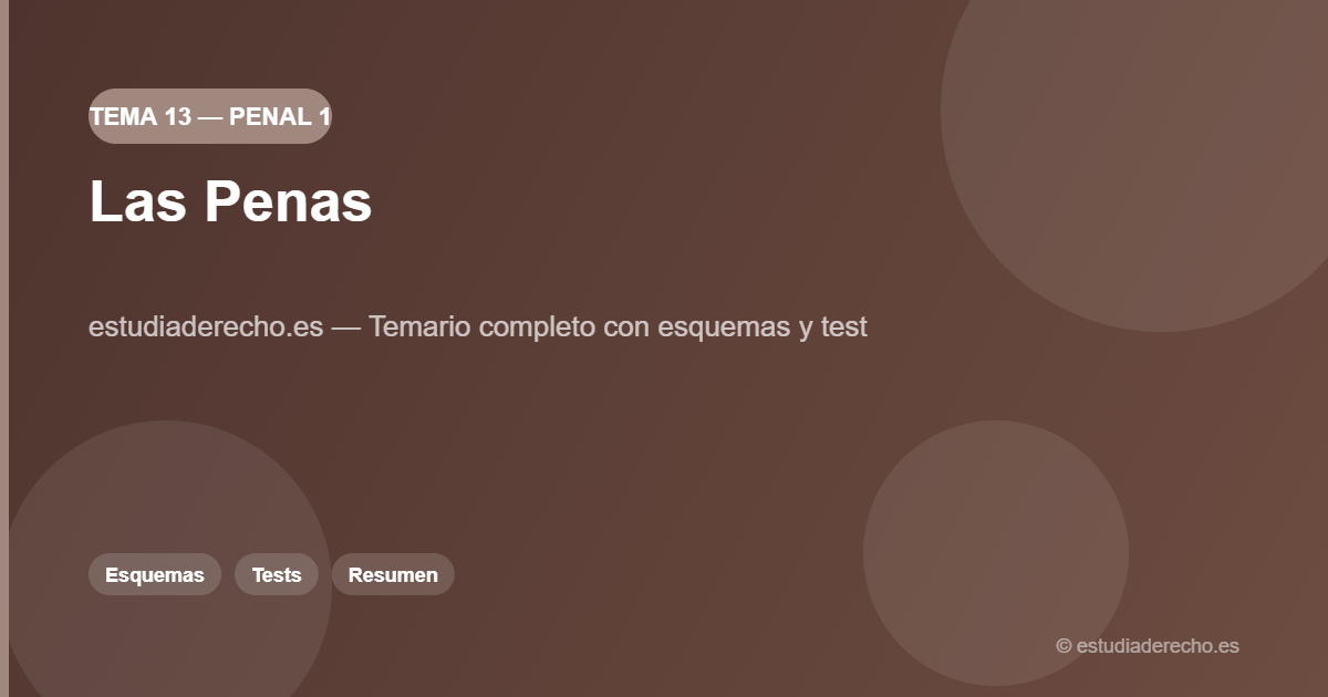 Las Penas - Derecho Penal 1