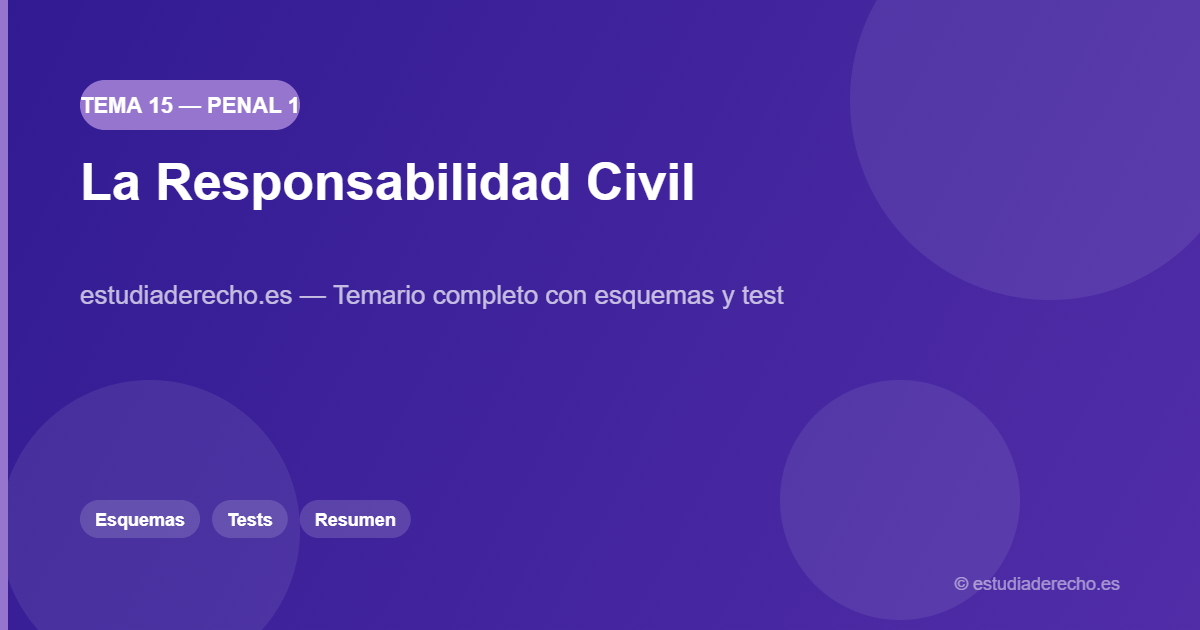 La Responsabilidad Civil - Derecho Penal 1