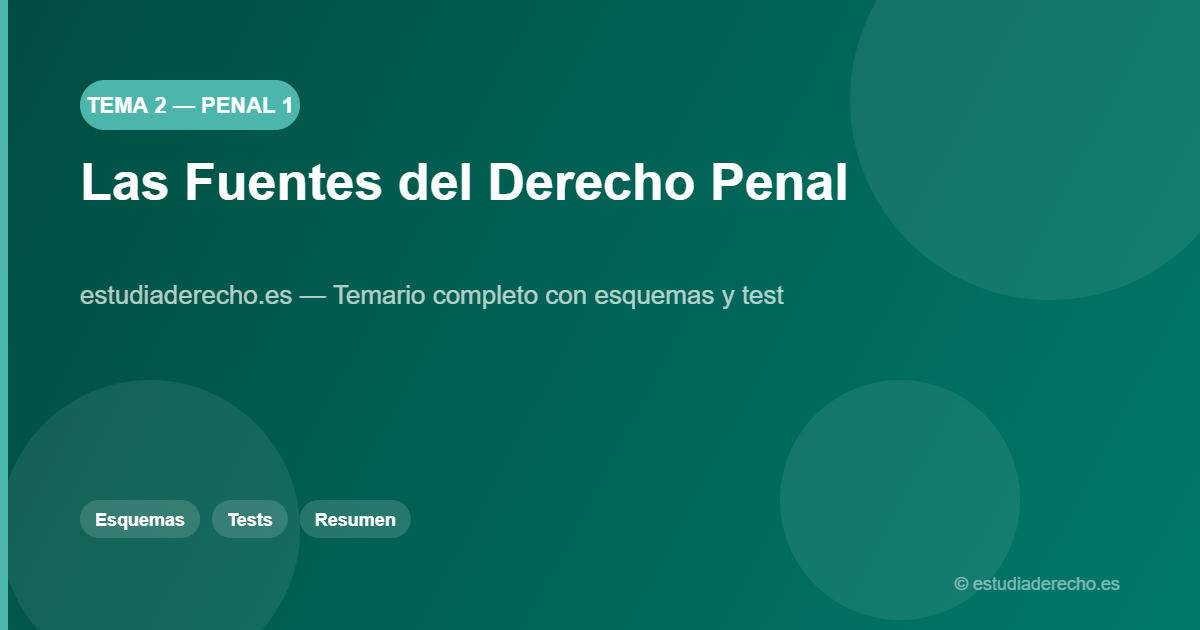 Las Fuentes del Derecho Penal - Derecho Penal 1
