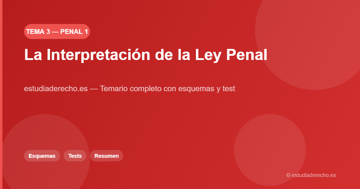 Tema 3: La Interpretación de la Ley Penal La Interpretación de la Ley Penal - Derecho Penal 1