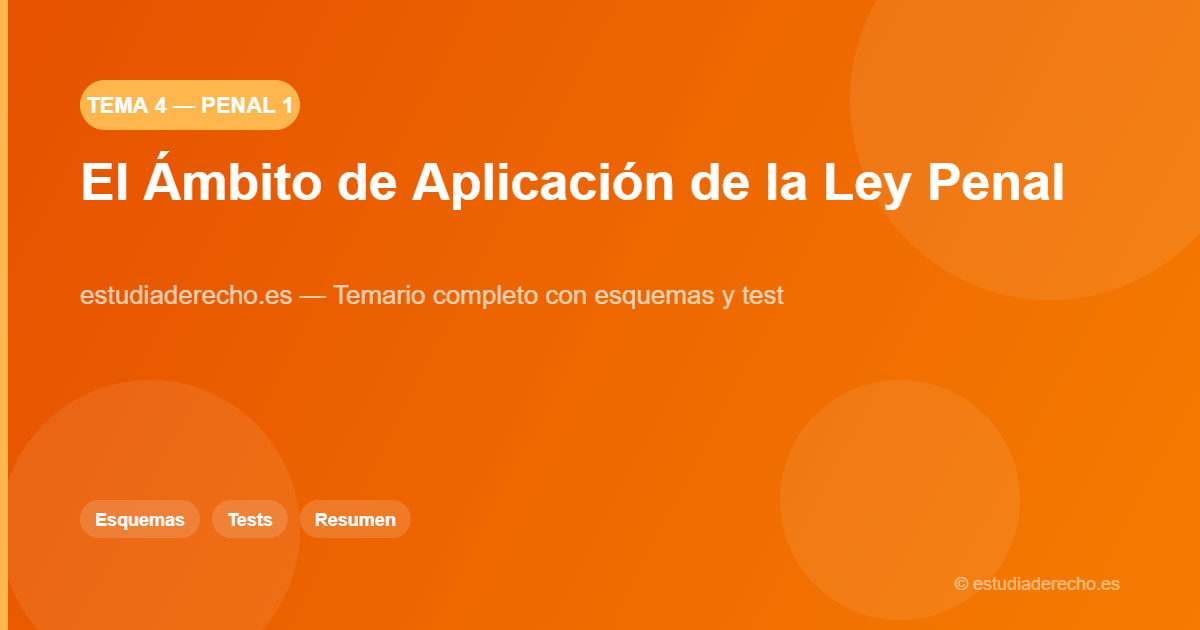 El Ámbito de Aplicación de la Ley Penal - Derecho Penal 1