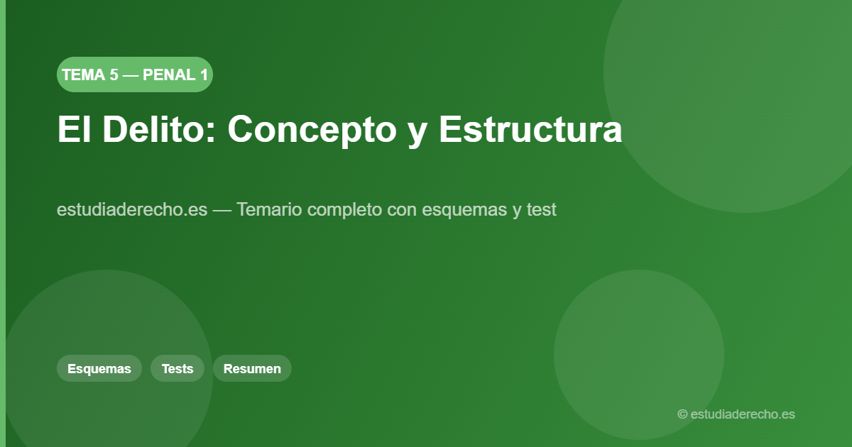 Tema 5: El Delito: Concepto y Estructura El Delito: Concepto y Estructura - Derecho Penal 1