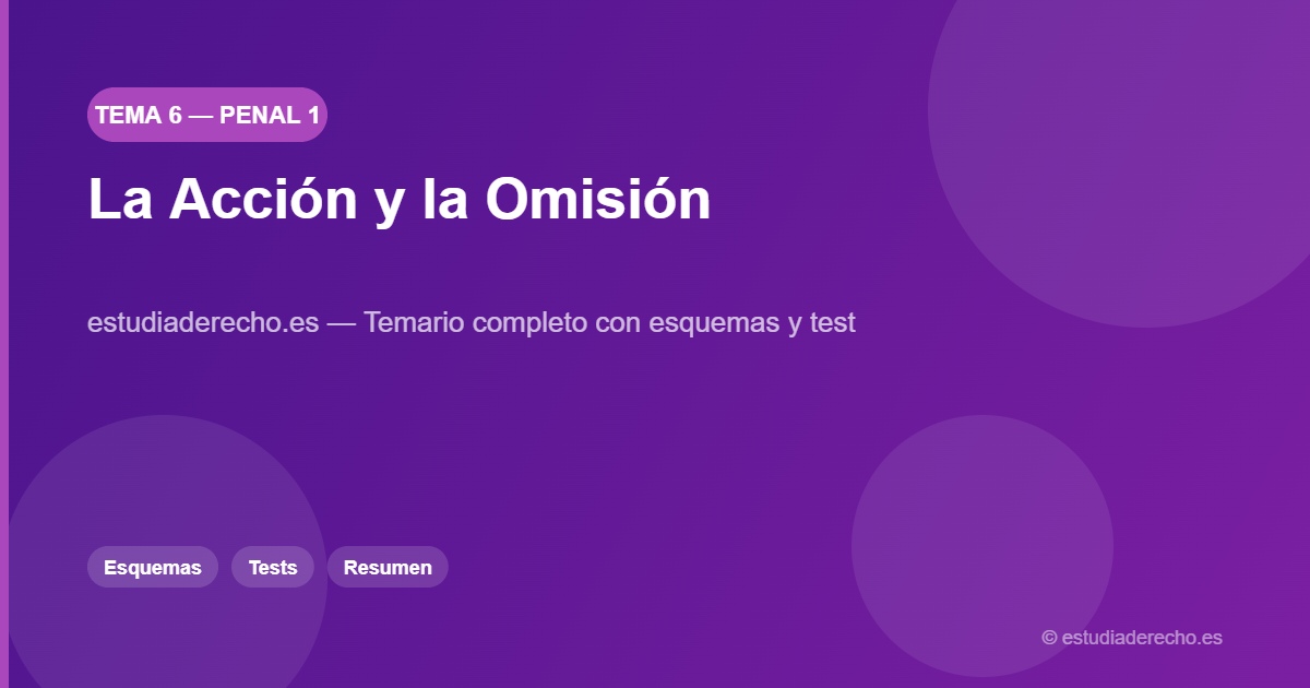 La Acción y la Omisión - Derecho Penal 1